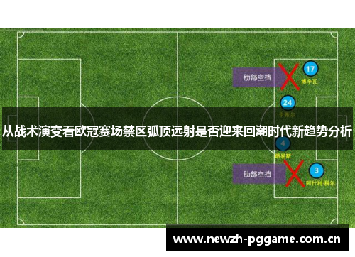 从战术演变看欧冠赛场禁区弧顶远射是否迎来回潮时代新趋势分析 从战术演变看欧冠赛场禁区弧顶远射是否迎来回潮时代新趋势分析