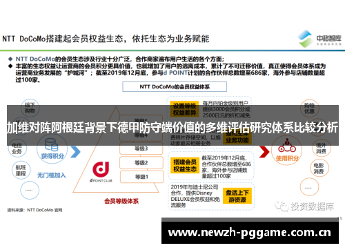 加维对阵阿根廷背景下德甲防守端价值的多维评估研究体系比较分析 加维对阵阿根廷背景下德甲防守端价值的多维评估研究体系比较分析